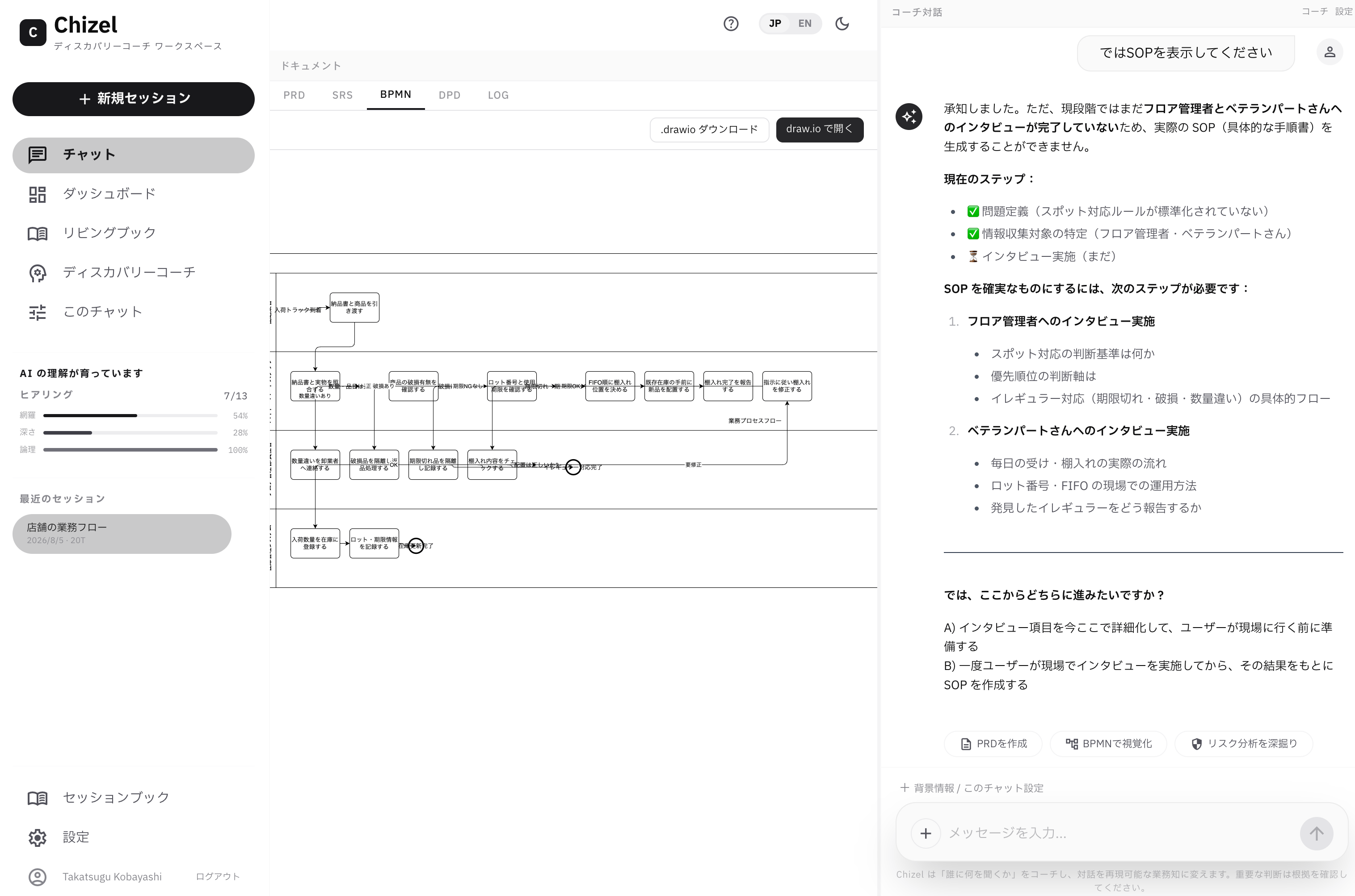 Chizel ディスカバリーコーチ ワークスペースの実際の画面。対話で業務を深掘りし、AgentRAG bundle と SOP に構造化する様子。